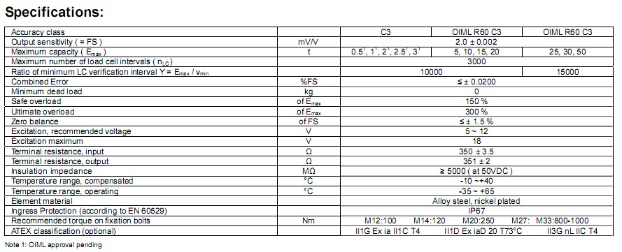 H8-C3稱重傳感器