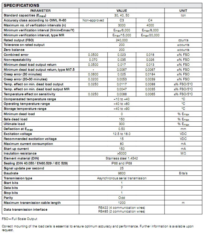 DSC-30T稱重傳感器